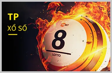 Khuyến mãi nạp lại hàng ngày cho slot game
